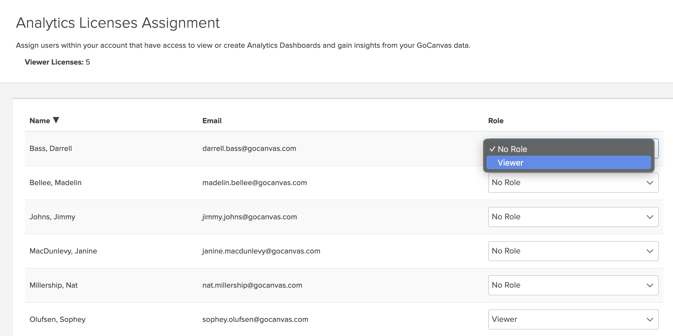 Analytics Licenses Assignment_Role.png