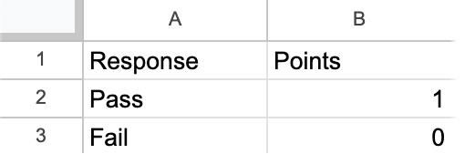 LB_Scoring 1.png