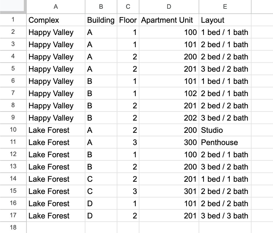 RD&I_Dependent Reference Data Sheet example.png