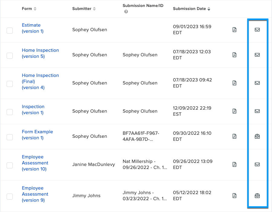 Work Hub_Submitted_Email Icon.png