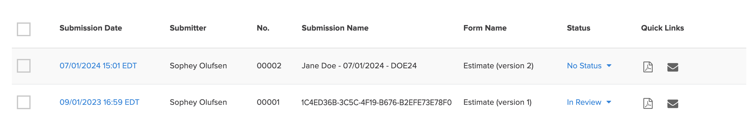 Submissions_Comparing Submission Name to Submission ID.png