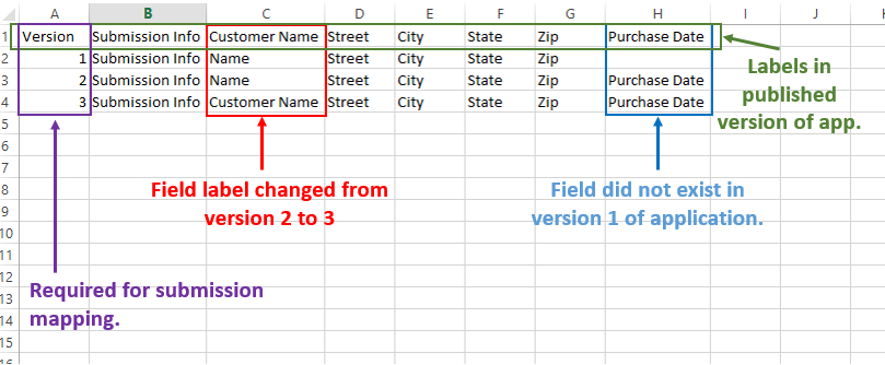 Field_Mapping.png