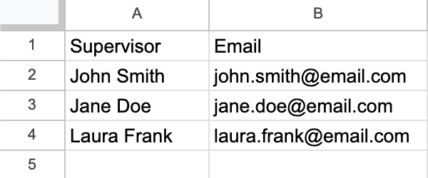 Reference Data_Conditional Email ex Spreadsheet.png