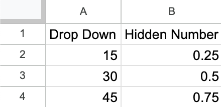 15 Minute Increments_Reference Data.png